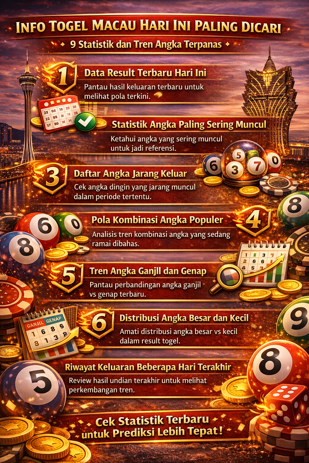 togel macau